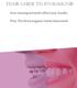 Your guide to Invisalign