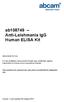 ab Anti-Leishmania IgG Human ELISA Kit