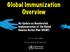 Global Immunization Overview