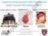 LEASE DO NOT COPY. Cognitive Enhancement with Transcranial Direct Current Stimulation (tdcs)