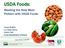 USDA Foods: Meeting the New Meal Pattern with USDA Foods. Laura Walter La Tisha Savoy USDA FNS Food Distribution Division. July 14 at 1:15 PM