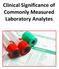 Clinical Significance of Commonly Measured Laboratory Analytes