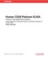 Human CD28 Platinum ELISA