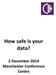 How safe is your data? 2 December 2014 Manchester Conference Centre
