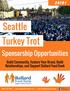 Seattle Turkey Trot. Sponsorship Opportunities ! Build Community, Feature Your Brand, Build Relationships, and Support Ballard Food Bank