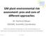 GM plant environmental risk assessment: pros and cons of different approaches