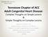 Tennessee Chapter of ACC Adult Congenital Heart Disease: Complex Thoughts on Simple Lesions & Simple Thoughts on Complex Lesions