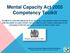 Mental Capacity Act 2005 Competency Toolkit