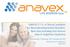 ANAVEX 2-73, a Clinical Candidate for Neurodevelopmental Disorders: New data Including AnC-Seizure data in Angelman Syndrome