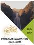 PROGRAM EVALUATION HIGHLIGHTS. Program Evaluation Highlight Summary FY Page 1