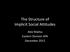 The Structure of Implicit Social Attitudes. Alex Madva Eastern Division APA December 2012