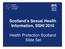 Scotland s Sexual Health Information, SSHI Health Protection Scotland Slide Set