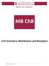MB ChB. Unit Summary: Membranes and Receptors
