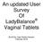 An updated User Survey Of LadyBalance Vaginal Tablets