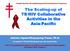The Scaling-up of TB/HIV Collaborative Activities in the Asia-Pacific