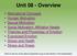 Unit 08 - Overview. Click on the any of the above hyperlinks to go to that section in the presentation.