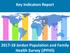 Key Indicators Report Jordan Population and Family Health Survey (JPFHS)