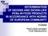 DETERMINATION OF DIOXINS AND DIOXIN-LIKE PCBs IN FOOD PRODUCTS IN ACCORDANCE WITH NORMS OF EUROPEAN COMMUNITY