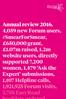 Annual review ,059 new Forum users, #SmearForSmear, 650,000 grant, 1.07m raised, 1.2m website users, directly supported 7,200 women, 1,479 Ask