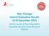 Man Therapy Interim Evaluation Results to 31 December Interim results of the independent evaluation by Ipsos Social Research Institute