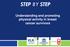STEP BY STEP. Understanding and promoting physical activity in breast cancer survivors