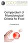 Compendium of Microbiological Criteria for Food. (October 2016)