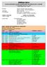 ISKSAA 2014 AIIMS CADAVERIC KNEE & SHOULDER ARTHROPLASTY COURSE 4 TH SEPTEMBER 2014( ) AIIMS BOARD ROOM, AIIMS