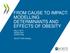 FROM CAUSE TO IMPACT: MODELLING DETERMINANTS AND EFFECTS OF OBESITY