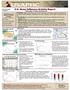 U.S. Army Influenza Activity Report