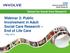 Webinar 3: Public Involvement in Adult Social Care Research End of Life Care