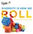 DIVERSITY IS HOW WE IDENTITY DICE ACTIVITY CARD