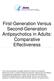 First-Generation Versus Second-Generation Antipsychotics in Adults: Comparative Effectiveness