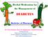 Herbal Medication for the Management of DIABETES. Bachelor of Pharmacy