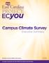 Campus Climate Survey