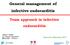 General management of infective endocarditis