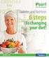 Diabetes and Nutrition. 6 steps. to changing your diet!