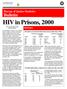 HIV in Prisons, 2000