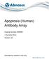 Apoptosis (Human) Antibody Array
