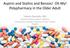 Aspirin and Sta,ns and Benzos! Oh My! Polypharmacy in the Older Adult