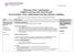Pharmacy Prior Authorization GMH/SA and Non-Title XIX/XXI SMI Non-Formulary, Prior Authorization and Step-Therapy Guidelines