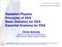 Radiation Physics Principles of DXA Basic Statistics for DXA Essential Anatomy for DXA