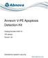 Annexin V-PE Apoptosis Detection Kit
