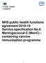 NHS public health functions agreement Service specification No.6 Meningococcal C (MenC) containing vaccine immunisation programme