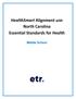 HealthSmart Alignment with North Carolina Essential Standards for Health. Middle School