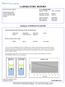 LABORATORY REPORT. Summary of Deficient Test Results. Vitamin B3 Asparagine Oleic Acid Insulin Calcium Coenzyme Q-10 Spectrox