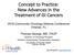 Concept to Practice: New Advances in the Treatment of GI Cancers