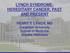 LYNCH SYNDROME: HEREDITARY CANCER, PAST AND PRESENT. HENRY T. LYNCH, MD Creighton University School of Medicine Omaha, Nebraska