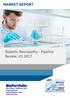 Diabetic Neuropathy - Pipeline Review, H1 2017