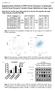 Supplementary Methods: IGFBP7 Drives Resistance to Epidermal Growth Factor Receptor Tyrosine Kinase Inhibition in Lung Cancer